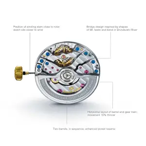 Grand Seiko Heritage Series 9