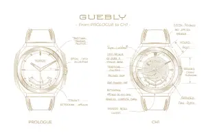 Guebly CH1 Rétrograde