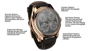 Vacheron Constantin Les Cabinotiers Grand Complication Split-seconds Chronograph – Tempo